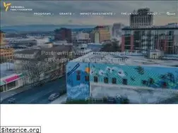 Sites similar to trff.org