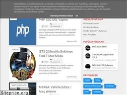 Sites similar to trfurkan1.blogspot.com