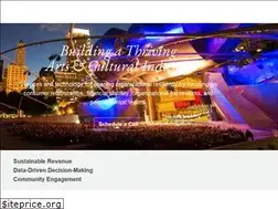 Sites similar to trgarts.com
