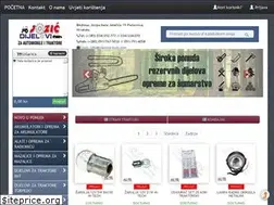 Sites similar to trgovina-jozic.hr