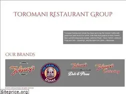 Sites similar to trgroupnewyork.com