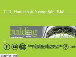 Sites similar to trhamzahyeang.com