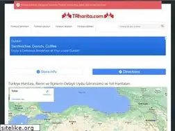 Sites similar to trharita.com