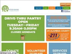 Sites similar to tri-cityvolunteers.org