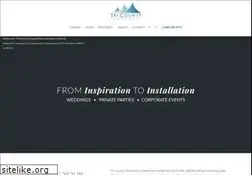 Sites similar to tri-countyrentals.com