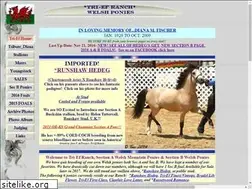 Sites similar to tri-efwelshponies.com