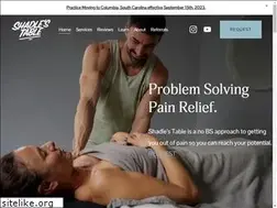 Sites similar to tri-massage.com
