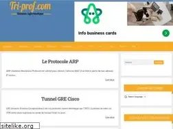 Sites similar to tri-prof.blogspot.com