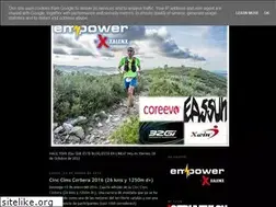 Sites similar to tri-wellness.blogspot.com