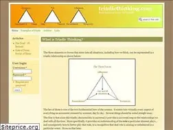 Sites similar to triadicthinking.com