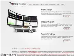 Sites similar to triagetrading.com