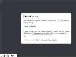 Sites similar to trialregister.nl