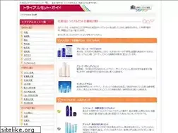 Sites similar to trialset-guide.com