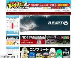 Sites similar to trialsss.com