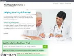 Sites similar to trialsummaries.com
