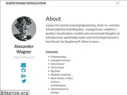 Sites similar to triamus.github.io