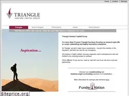Sites similar to triangle-venture.com