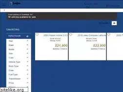 Sites similar to triangleautosales.net
