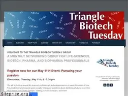 Sites similar to trianglebiotechtuesday.com
