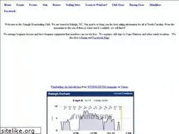 Sites similar to triangleboardsailing.com