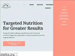 Sites similar to trianglediet.com