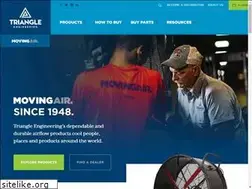 Sites similar to trianglefans.com