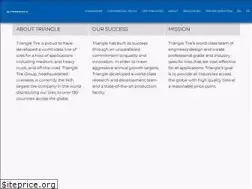 Sites similar to triangletire.ca