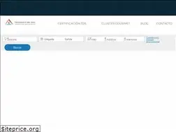 Sites similar to triangulodelsol.travel