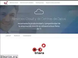 Sites similar to triara.com
