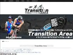 Sites similar to triathlon.style