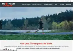 Sites similar to triathloncanada.com