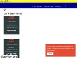 Sites similar to triathy.com