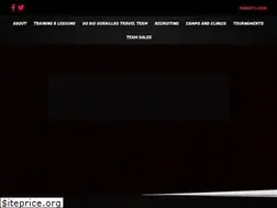 Sites similar to tribal-lacrosse.com