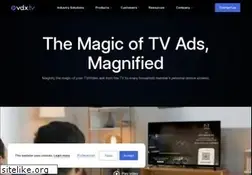 Sites similar to tribalfusion.com