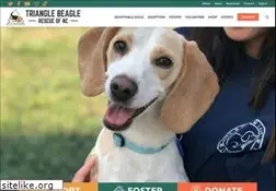 Sites similar to tribeagles.org