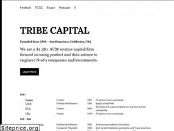 Sites similar to tribecap.co