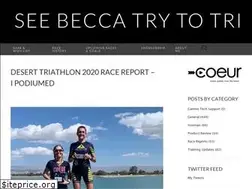 Sites similar to tribeccato.wordpress.com