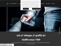 Sites similar to tribegas.de