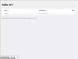 Sites similar to tribratanewsacehjaya.com