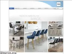 Sites similar to tricastool.com