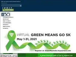 Sites similar to tricityfamilyservices.org