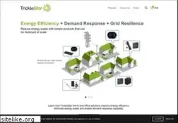 Sites similar to tricklestar.com