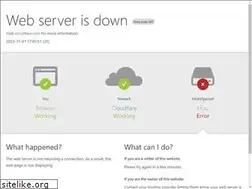 Sites similar to trickstips.net