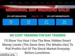 Sites similar to tricktrades.com