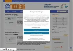 Sites similar to tricktresor.de