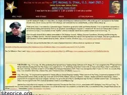 Sites similar to trickymisfit.com