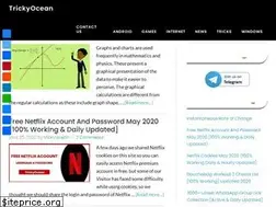 Sites similar to trickyocean.com