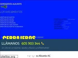 Sites similar to tricoremotorsport.com