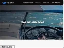 Sites similar to tridentcovers.com