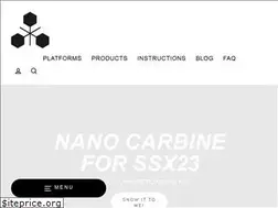 Sites similar to tridos.design